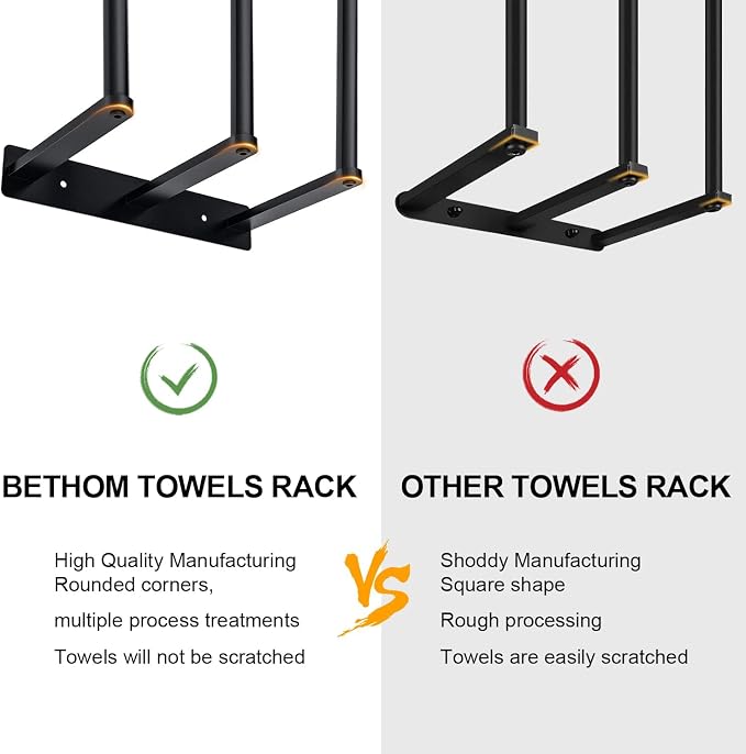 Bethom Towel Racks for Bathroom, Towel Storage Holder Space Saving, Black | 30 Inch Towel Rack for Rolled Towels, Modern Minimalist Style, Rust-Proof, Perfect for narrow shower wall & compact bathrooms