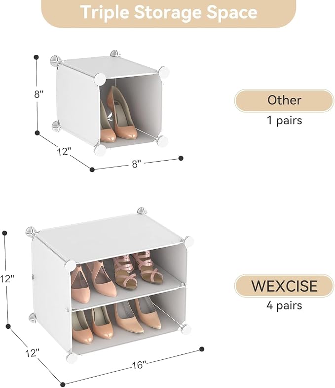Portable Shoe Rack Organizer with Door, 64 Pairs Shoe Storage Cabinet Easy Assembly, Plastic Adjustable Shoe Storage Organizer Stackable Detachable Free Standing DIY Expandable 8 Tier White