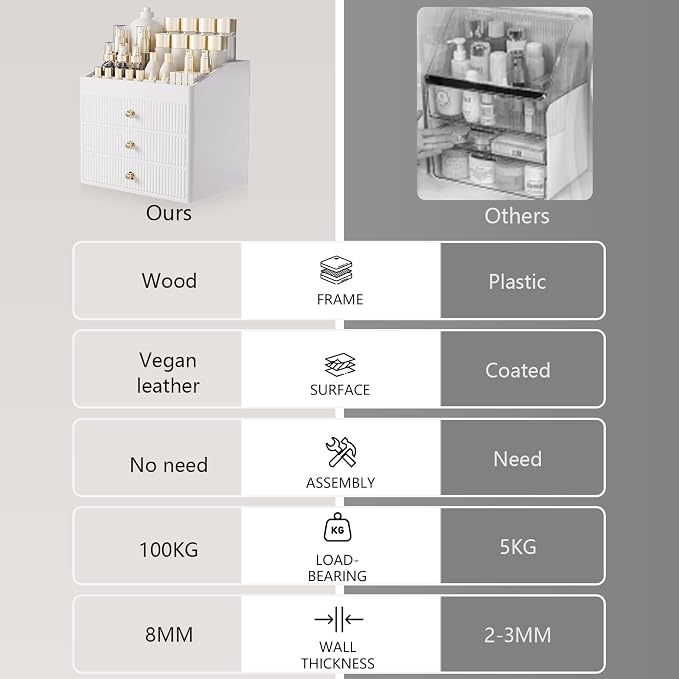LADSTAG Vanity Organizers,Luxury Skincare Organizer with 3 Tier Drawers,Beige White Large Capacity Cosmetic Organizer Countertop for Makeup Brush,Dresser,Bedroom,Bathroom,Mom Gifts,Mom Birthday Gifts