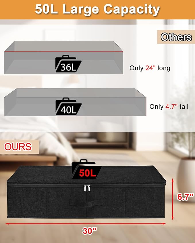 punemi Under Bed Storage Container, 2 Pack Underbed Storage Bags With Lid, Foldable Sturdy Clothes Storage Organizer W/ 3 Handles, Ultra Thick Fabric Blanket Shoe Storage Box, 30x15x6.7inch, Black | Sturdy Ultra-Thick Fabric, with Zipper Lid & 3 Handle...