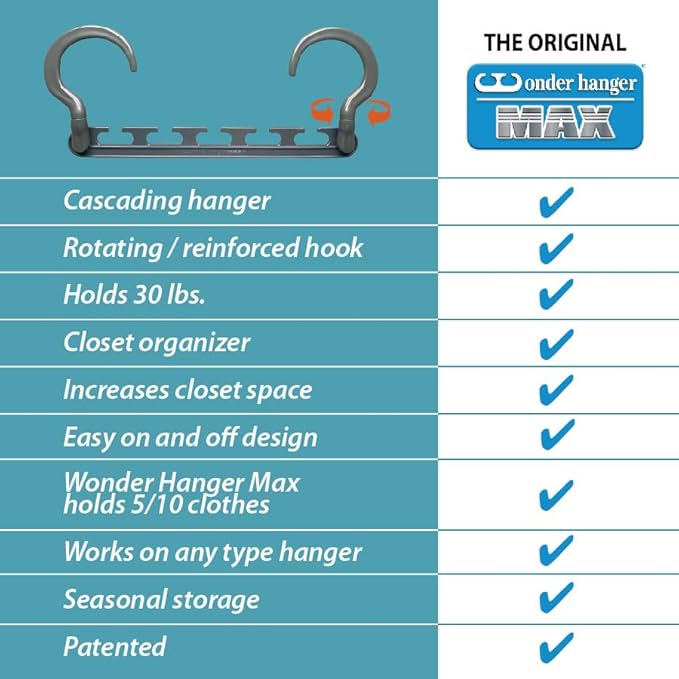 Wonder Hanger Max 20-Pack Space-Saving Hangers, 360° Hooks, Grey | Maximize closet space with 20 assembled cascading hangers and reinforced 360° swivel hooks—ideal for dorms and storage.