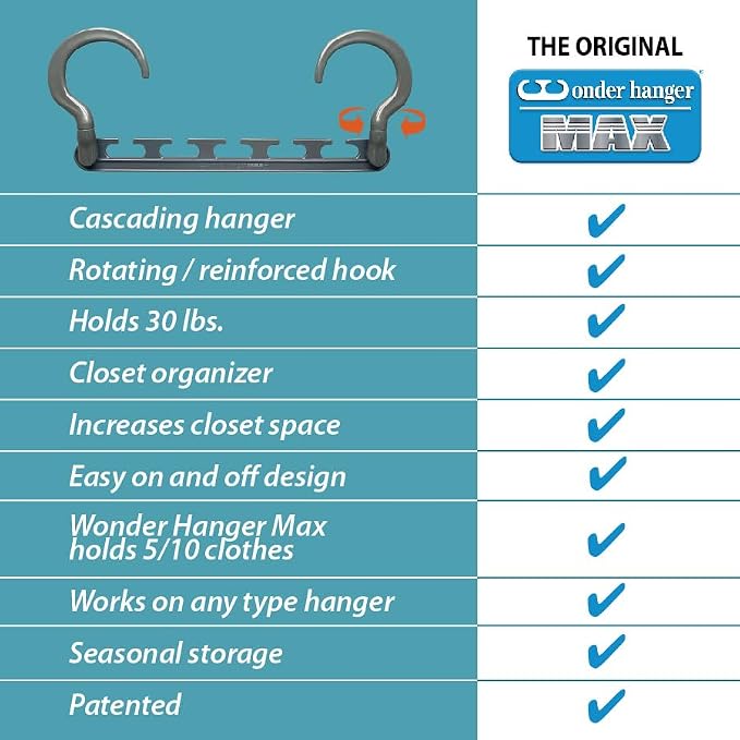 Max 10-Pack Space-Saving Cascading Hangers, 360° Swivel Hooks, Grey | Maximize closet space with 10 assembled cascading hangers and reinforced 360° swivel hooks—ideal for dorms and storage.
