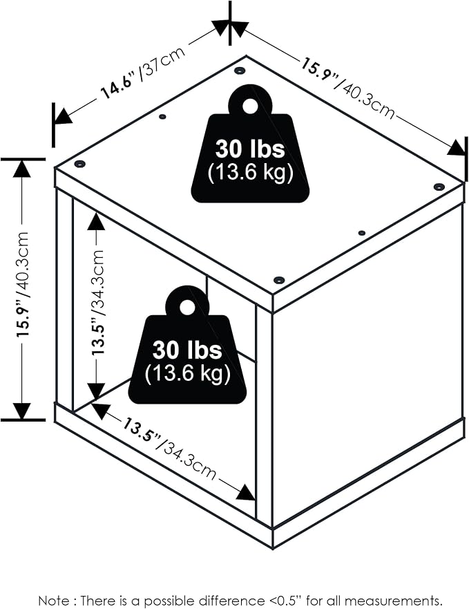 Furinno Cubicle Book Shelf, Stackable Bookshelf, Cube Storage Organizer Bookcase with Open Back, Extra Thick, 15.8" x 15.8" x 14.6", for Living Room, Bedroom, Home Office, White