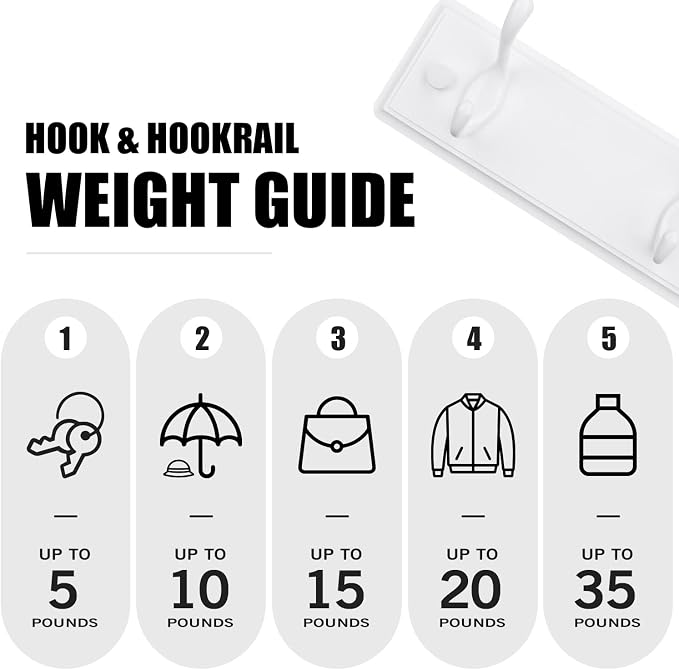 Badiano Wooden Coat Rack, Wall-Mounted Organizer for Closet, Entryway, Hallway, Foyer, Bedroom, Heavy Duty Double Hooks for Hanging Towels, Bags, Hats, Jackets, Key (White, 2 Hooks)