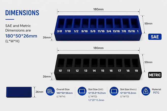 Magnetic Tool Organizer Holder for Crowfoot Wrench Sets, Compatible with ICON SAE & Metric, Toolbox Storage Rack, 2Pcs