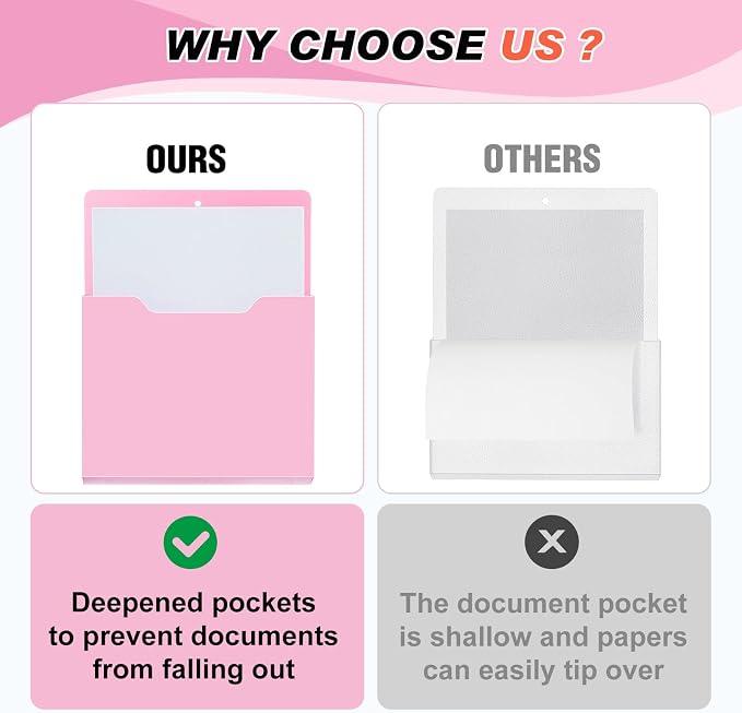 Feifeiya 2 Pcs Magnetic File Folder Wall Hanging Holder Large Pocket Paper Magazine Mail Organizer for Refrigerator Classroom Locker Whiteboard(Vertical,Pink Color,12.2 x 9.4 Inches)
