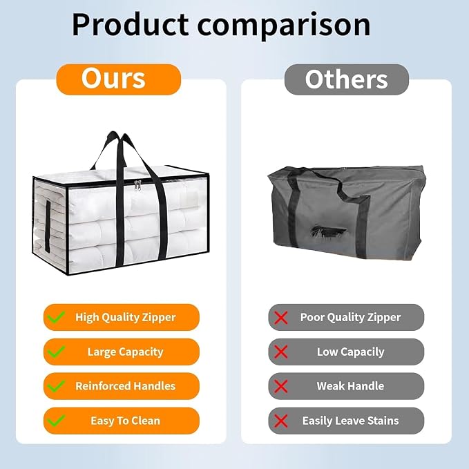 16 Pack-Extra Large Heavy Duty Moving Bags - Waterproof Storage Totes with Handles & Zippers, Foldable for College Dorm, Storage (Clear)