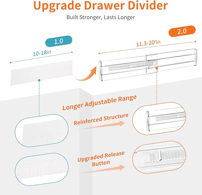 Adjustable Drawer Dividers 11.3-20in Organizer for Dresser (4) | Clear Plastic, 3.2in Wide, Adhesive Mounting, No Tools, for Kitchen Office