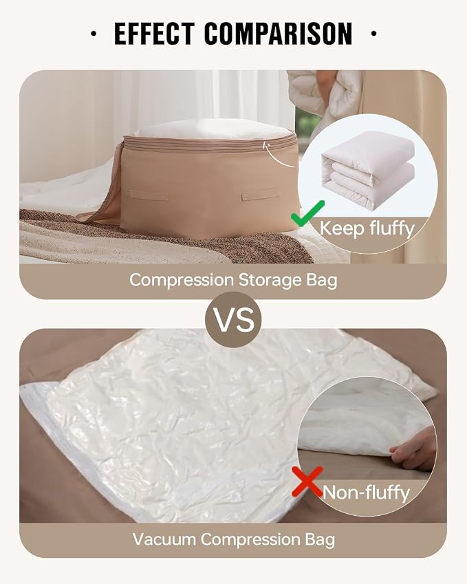 Eachy 2-Pack Comforter Storage Bag Blanket Storage Bags, Compression Storage Bags for Blanket Comforter, Ultra Space Saving Self Compression Organizer