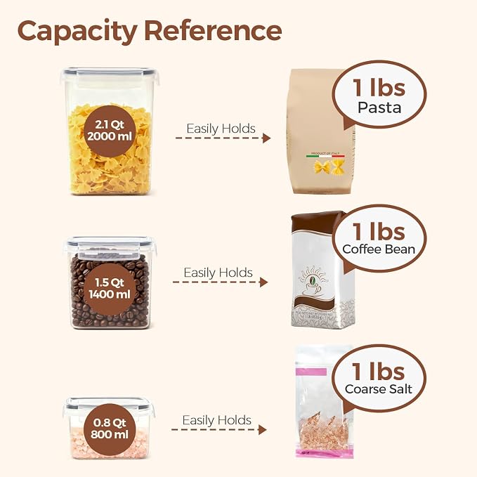 ComSaf Airtight Food Storage Containers with Lids 0.8/1.5/2.1Qt 3Pack | Plastic Canister, Flour Sugar Cereal Pasta Rice Oats Coffee Snacks, Pantry Kitchen, Label, Scoop, Stackable, BPA-free, Clear