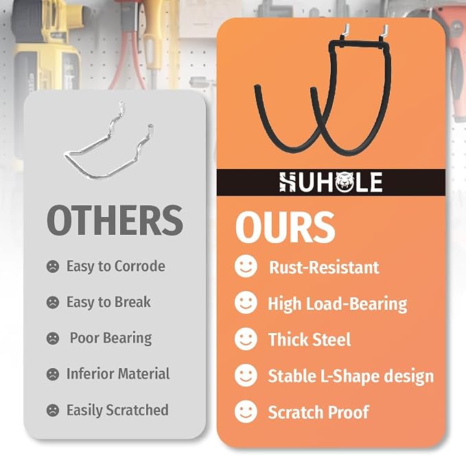 HUHOLE 10 Pack Pegboard Drill Holder Utility Hooks for 1/4 Inch Pegboard | Tool Holders with 20 lb Capacity for Power Tools, Hammers, Cords, Hoses, Shovels, Brooms and Garage Storage