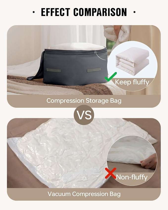 Eachy 2-Pack Comforter Storage Bag Blanket Storage Bags, Compression Storage Bags for Blanket Comforter, Ultra Space Saving Self Compression Organizer