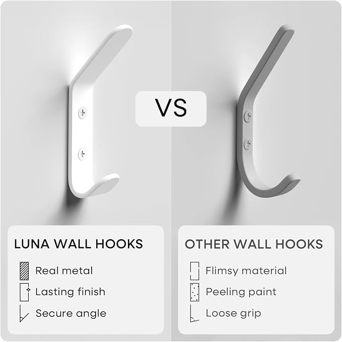 Wall Coat Hook Rack - Set of 3 - White Metal Hooks for Hanging Coats - Hat Hooks - Hat Hangers for Wall