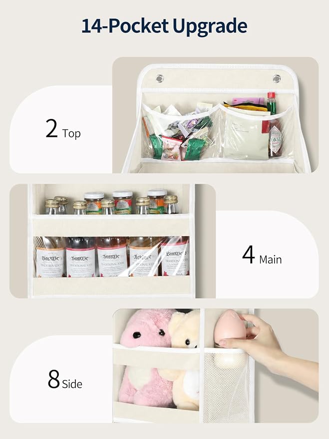 Yecaye 5 Tier Over the Door Organizer, Swing-proof Door Organizer Hanging with Clear PVC Windows, Behind the Door Storage for Bedroom Nursery Closet Laundry Pantry Bathroom, Cream White
