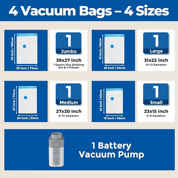 ETENWOLF 4 Combo Vacuum Storage Bags for Travel with Wireless Pump | Vacuum Seal Bags for Clothing Travel, Compression Packing Bags for Clothes and Blankets, Space Saver Bags in Carry-On Sizes
