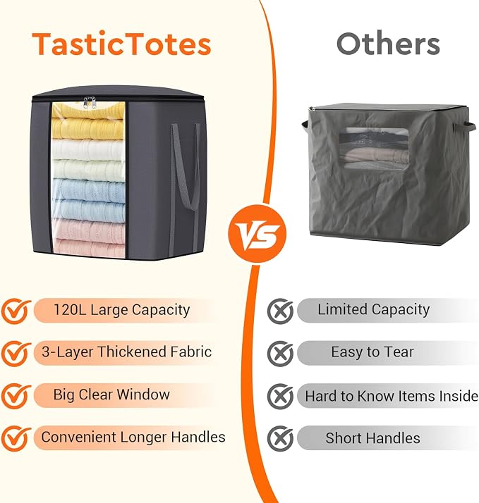 TasticTotes 120L Extra Large Blanket Clothes Storage Bags, Black, 2 Pack | Foldable Blanket Storage and Organization, Thick Fabric Containers with Reinforced Handles & Zippers for Comforters, Bedding