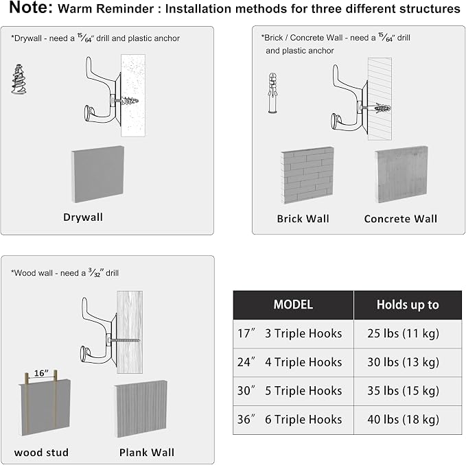 SKOLOO 15 Hooks Wall Mounted Coat Rack, 30 Inch Modern Coat Hanger for Entryway, Bathroom, Garage, Lightweight with 16 Inch Stud Spacing Design, Matte White