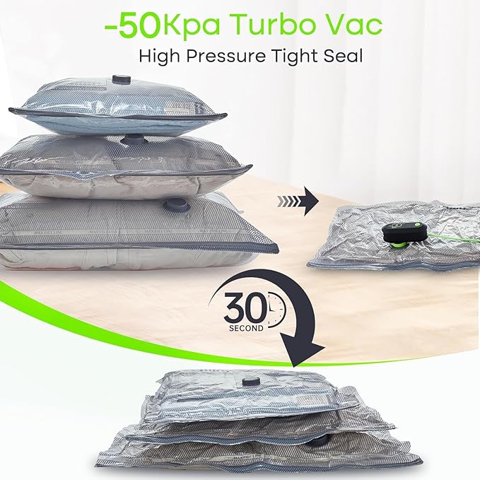 Vacbird Vacuum Bags for Travel with USB Pump, 10 Pack Carry-on Size Compression Packing for Luggage and Suitcase, Space Saver Bags for Clothes and Clothing Travel