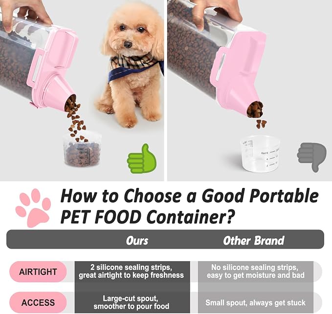 Dog Cat Food Storage Container with Cup (Pink, 2.5L) | Pet Food Pourable Container Airtight with Large Spout, BPA-Free Plastic Food Dispenser for Pet Food, Bird Seed, Rice, Flour