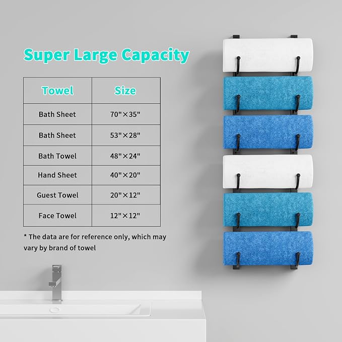 HapiRm Rolled Towel Racks for Bathroom - 6-Tier Over The Door & Wall Mounted Bathroom Towel Storage, Hanging Metal Organizer for Towels & Bath Sheets, Space Saving Rack for Bathroom, Camper, RV, Black