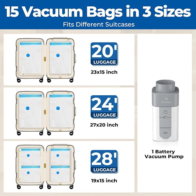 ETENWOLF 15 Combo Vacuum Storage Bags for Travel with Wireless Pump | Vacuum Seal Bags for Clothing Travel, Compression Packing Bags for Clothes and Blankets, Space Saver Bags in Carry-On Sizes