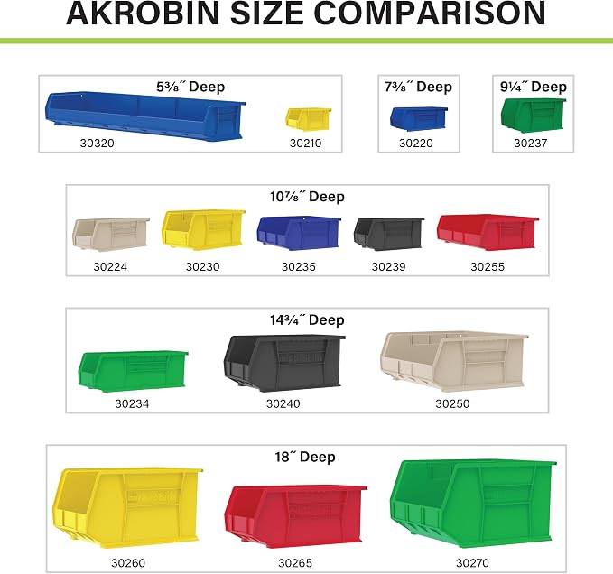 Akro-Mils 30220 AkroBins Plastic Storage Bins, 7"x4"x3", Stone, 24-Pack