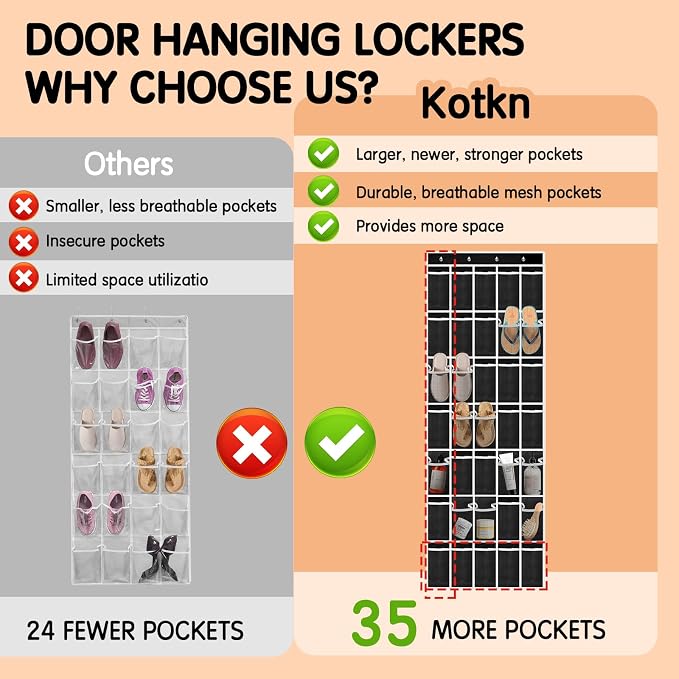 Kotkn 35 Compartment (Black, 35)
