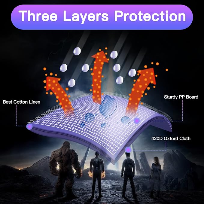 Collection Comic Book Storage Box 15.8" X 7.8" X 11.8", Collapsible Comic Short Box, Holds 160-180 Comic Book, Heavy Duty Bin Container Holder Shelf Protector Organizer (Blue)