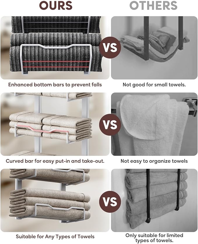 Aetyord Hanging Towel Racks for Bathroom No Drill - Over The Door 6-Tier Bath Towel Storage Organizer for Small Bathrooms - Back Door Large Tiered Towel Holder Hanger for Rolled Towels RV Camper White | 6-Tier Over The Door Bath Towel Storage Organizer...