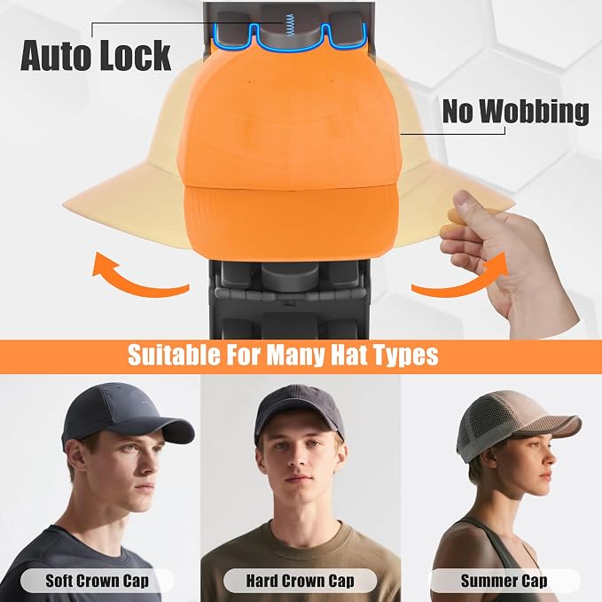 Hat Organizer for Baseball Caps 2 Packs with Built-in Spring Clips - Wall Mount Closet Hat Rack Holder,Storage for Door/Closet Display Hat Racks Hanger (Strong Adhesive & Screws) Matte Black.