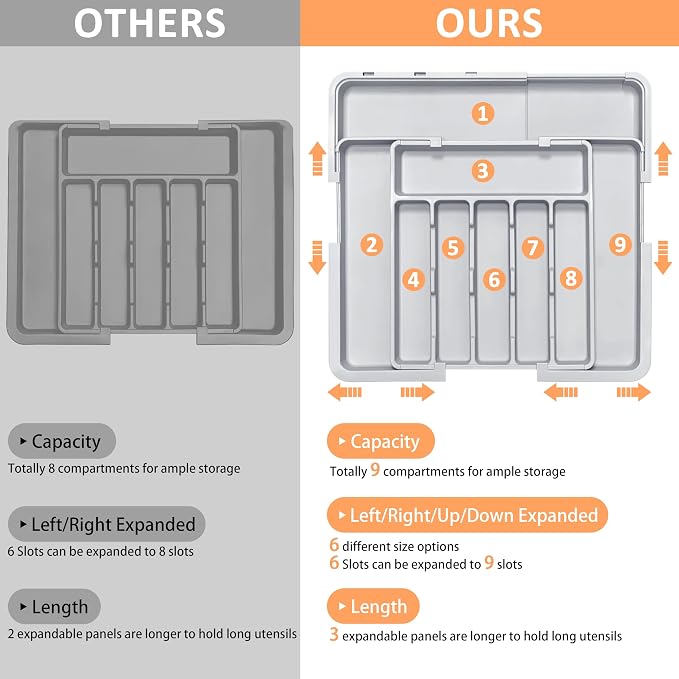 Silverware Organizer Expandable Kitchen Drawer Organizer Adjustable 22"x 19" Utensil Organizer with Rubber Feets Cutlery Drawer Organizer for Spoons Forks Knives Kitchen Organizers and Storage Grey
