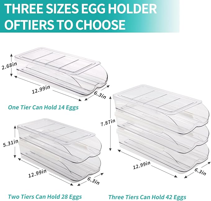 RoskDeewat Egg Holder for Fridge, Automatic Rolling Egg Container -1 Tier | Stackable Fridge Organizers and Storage with Lid, Sturdy Clear Plastic Egg Dispenser & Tray for Refrigerator