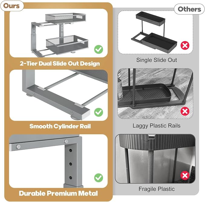 2 Packs 17IN Depth Under Sink Organizer, 2-Tier Pull Out Cabinet Organizer With Smooth Circular Rail, Large Capacity Metal Mesh Sliding Drawers For Bathroom& Kitchen Storage,Height Adjustable–Gun Gray