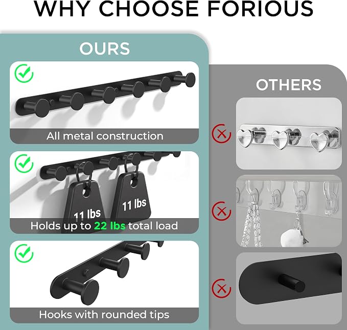 FORIOUS Hat Coat Rack Wall Mounted, 6 Wall Hooks SUS304 for Hanging Black | 304 Stainless Steel Hook Rack for Bags Keys Hats, Coat Racks for Bathroom Bedroom Entryway Kitchen Hotel, Space Saving
