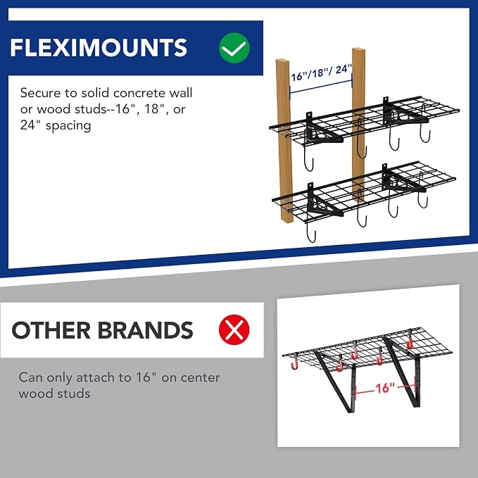 FLEXIMOUNTS 2-Pack 1x3 ft Garage Wall Shelving, Include 8 Bike Hooks, Black | Wall Shelf Garage Organization System w/Bike Hangers, Storage Rack, Floating Shelves, 300 lbs Weight Capacity, Classic Series