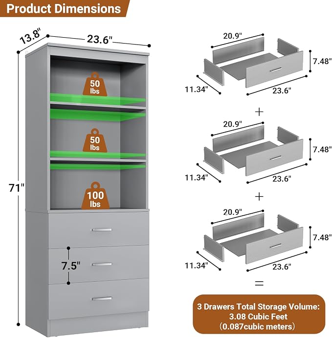 Aheaplus 23.6" Closet Drawers System, Wood Closet Organizer System with 3 Drawers, Modular Small Walk-in Closets Storage Unit, Grey (23.6" L x 13.8" W x 71" H)