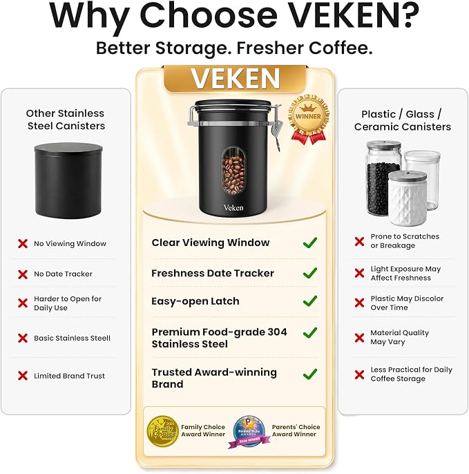 Veken Coffee Canister with Window, Airtight Stainless Steel Container, 22OZ | Kitchen Food Storage Organizers for Beans,Ground,Espresso,Rice,Tea,Sugar,Bar Accessories,Gifts,Jars, Scoop,Black