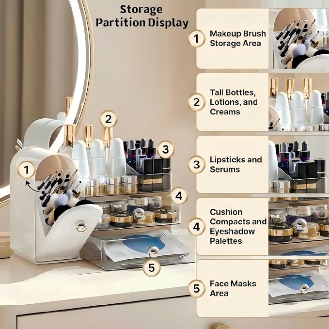 Makeup Organizer for Vanity with Brush Holder,Skincare Organizer | Large Makeup Storage,Bathroom Counter Organizer,Waterproof,Dustproof,Vanity Organizer Countertop,Durable,Easy-Clean,White