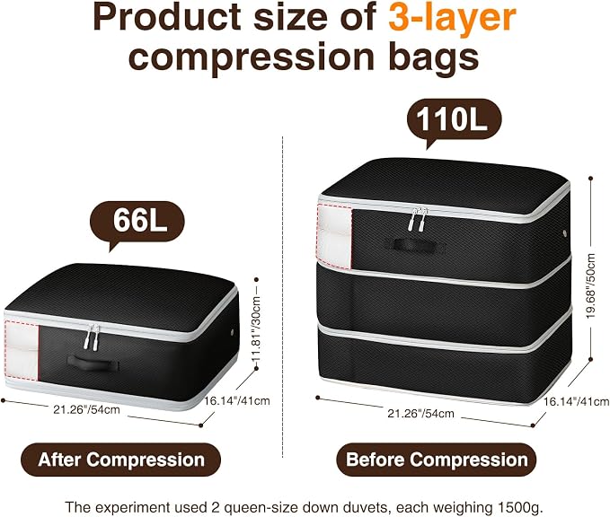 Homsorout 4 Pack Compression Storage Bags - 110L Large Capacity Comforter Storage Bag, 3-Layer Washable Ultra Space Saving Self Compression Organizer Space Bags for Blanket, Sweater, Sheet, Black
