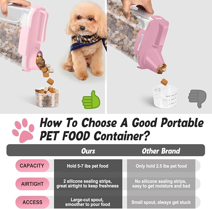 Dog Cat Food Storage Container with Cup (Pink, 5L) | Pet Food Pourable Container Airtight with Large Spout, BPA-Free Plastic Food Dispenser for Pet Food, Bird Seed, Rice, Flour
