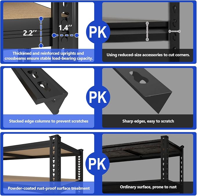 78'' H Garage Storage Shelves, Shelving Units and Storage, Heavy Duty Garage Shelving, Metal Shelves for Basement, Warehouse, Pantry, Kitchen, 78''H x 40''W x 16''D, 2200 LBS