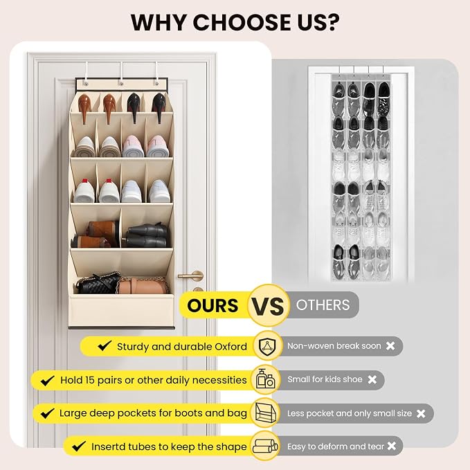 Mefirt Over the Door Shoe Rack for Closet Fit 18+ Pairs, Door Shoe Organizer with Large Breathable Pockets, Hanging Shoes Rack Fit Boots, Behind the Door Shoe Holder for Categorized Storage, Beige ﻿