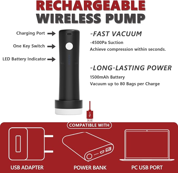 Cordless Electric Vacuum Pump for Vacuum Storage Bags, USB Rechargeable | Portable Travel Size Air Pump for Clothes Blankets Comforters Bedding Compression Seal Packing Bag (Bags Not Included)
