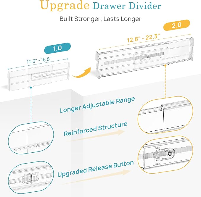 Vtopmart 12 Pack 4" Regular Upgrade Drawer Dividers for Clothes, 12.8"-22.3" Expandable Dresser Drawer Organizer, Clear Plastic Separators for Dresser, Baby Clothing, Underwear, Cosmetic, Toiletries