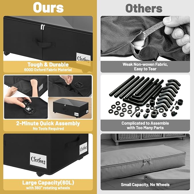 Under Bed Storage with Wheels, 2 Pack Underbed Storage Containers with Clear Lid & Label, XXL 75L Easy Assembly Rolling Under Bed Shoe Storage for Clothes, Shoes, Blankets, Black(28.3 X 16.5 X 9.5 in)