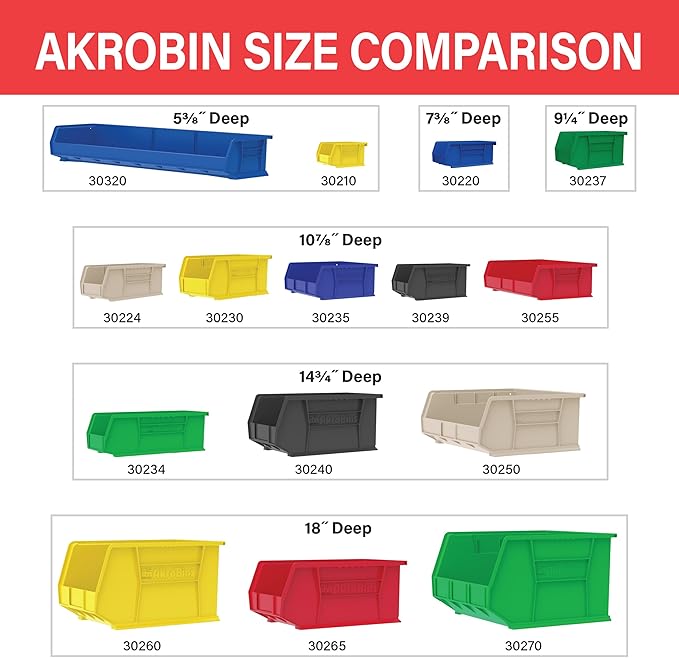 Akro-Mils 30270 AkroBins Plastic Storage Bins, 18"x16"x11", Yellow, 3-Pack | Space-Saving Stackable Bins for Garage, Pantry, Craft Organization