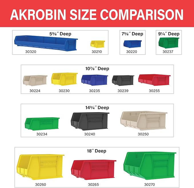 Akro-Mils 30210 AkroBins Plastic Storage Bins, 5"x4"x3", Black, 24-Pack | Space-Saving Stackable Bins for Garage, Pantry, Craft Organization