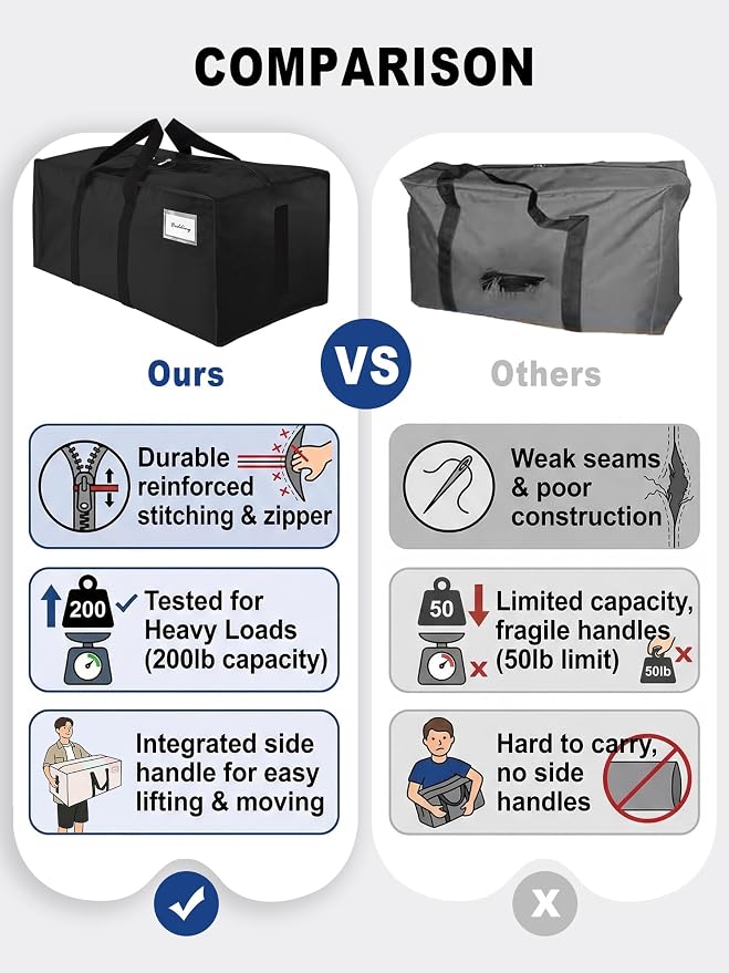 HOMESURE Supports 200lbs Heavy Duty Moving Bags - Strong Zipper & Wrap-Around Handles - Water-Resistant Storage Totes, Durable Alternative to Moving Boxes - 8 Pack - Black