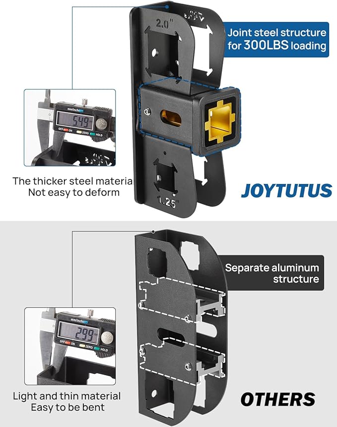 JOYTUTUS Hitch Wall Mount, Adjustable 1.25"/2" Receiver, 300LBS Load Capacity, Garage Storage Organizer for Bike Rack Hitch, Cargo Rack & Hitch Ski Rack