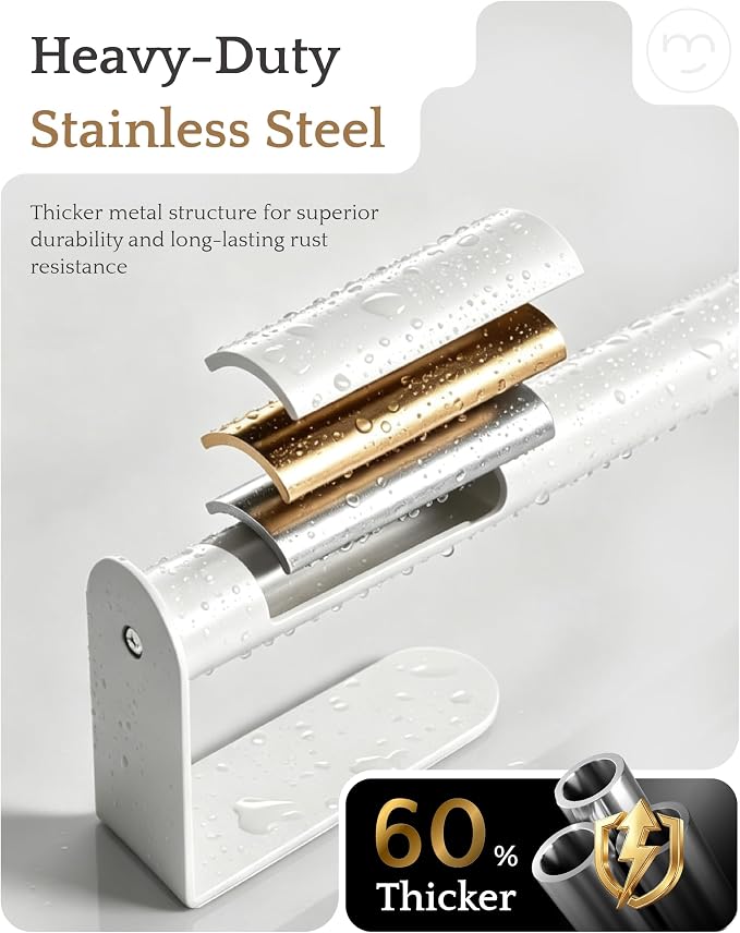 Paper Towel Holder Under Cabinet Adhesive or Drilling White | Drill Wall Mount or Adhesive, Easy Roll Loading, Heavy Duty, Stainless Steel Paper Towel Roll Rack for Kitchen, Bathroom